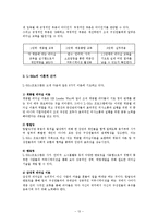 [리더십] KB Leader Way 분석-13