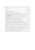 [리더십] KB Leader Way 분석-16