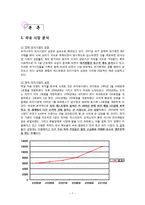 [경영학] 파파존스 마케팅 전략-7