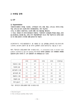 [경영학] 파파존스 마케팅 전략-10
