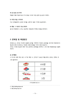 [경영학] 파파존스 마케팅 전략-19