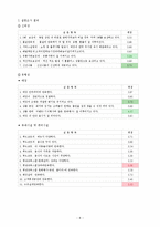 [경영학] 홈플러스 고객만족 서비스 제안-8