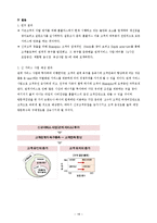[경영학] 홈플러스 고객만족 서비스 제안-18
