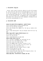 [마케팅] 하이트 맥주 4p전략-1