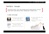 [e마케팅] 브랜드 App 마케팅-15