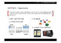 [e마케팅] 브랜드 App 마케팅-19