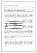 [e마케팅] 브랜드 App 마케팅-14