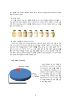 [마케팅] `바나나 우유는 원래 하얗다` 경쟁 전략-9