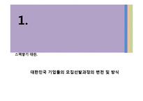 [인사관리] 모집선발제도에 대한 고용자와 피고용자의 입장 차이-3
