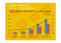 [자원경제학] 농업용수의 부족과 해결방안-10
