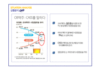 [마케팅] 카스의 SWOT, STP, 4P전략-7