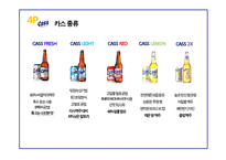 [마케팅] 카스의 SWOT, STP, 4P전략-19