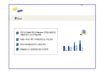 [마케팅] 카스의 SWOT, STP, 4P전략-20