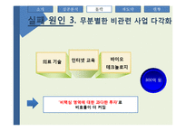 [경영학] 메디슨의 몰락과 재도약-14