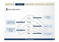 [생산관리] 일본기업 YKK의 성공요인 분석-3