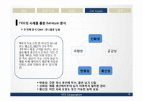 [생산관리] 일본기업 YKK의 성공요인 분석-6