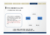 [생산관리] 일본기업 YKK의 성공요인 분석-7