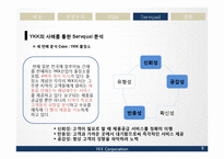 [생산관리] 일본기업 YKK의 성공요인 분석-8