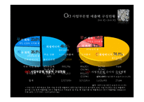 [지도자론] 조조와 마츠우라 모토오의 인재경영의 리더쉽-14
