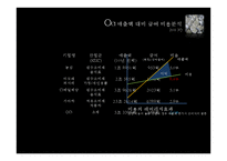 [지도자론] 조조와 마츠우라 모토오의 인재경영의 리더쉽-15