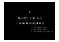[지도자론] 조조와 마츠우라 모토오의 인재경영의 리더쉽-16