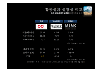 [지도자론] 조조와 마츠우라 모토오의 인재경영의 리더쉽-20