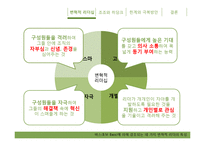 [지도자론] 조조와 히딩크의 변혁적 리더십-5