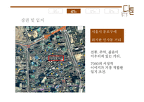 [경영학] 복고 컨셉의 커피 전문점 창업-10