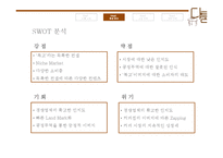 [경영학] 복고 컨셉의 커피 전문점 창업-13