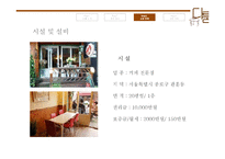 [경영학] 복고 컨셉의 커피 전문점 창업-16