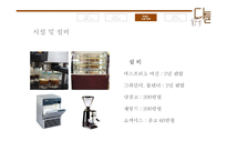 [경영학] 복고 컨셉의 커피 전문점 창업-17