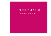 [MIS] 스마트폰 어플리케이션과 SNS 알림을 고객 지출 관리 사업 모델-1