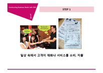[MIS] 스마트폰 어플리케이션과 SNS 알림을 고객 지출 관리 사업 모델-3
