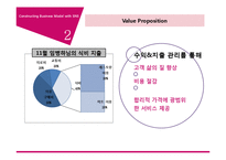 [MIS] 스마트폰 어플리케이션과 SNS 알림을 고객 지출 관리 사업 모델-9