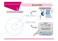 [MIS] 스마트폰 어플리케이션과 SNS 알림을 고객 지출 관리 사업 모델-11