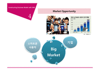 [MIS] 스마트폰 어플리케이션과 SNS 알림을 고객 지출 관리 사업 모델-16