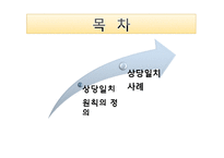[무역학] 상당일치의 원칙 사례-2