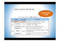 [경제학] 보금자리 주택정책 문제점고 대안-4