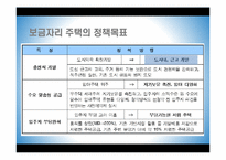 [경제학] 보금자리 주택정책 문제점고 대안-6