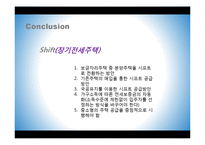 [경제학] 보금자리 주택정책 문제점고 대안-16