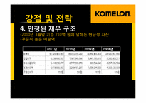 [생산관리] 코메론(KOMELON)의 강점 및 전략-10