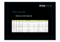 [e마케팅] 증강현실 마케팅 사례와 전망-13