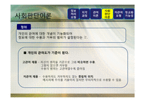 [광고론] 광고정보처리 과정-15