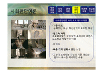 [광고론] 광고정보처리 과정-16