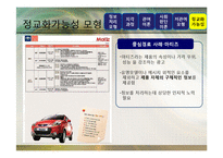 [광고론] 광고정보처리 과정-20