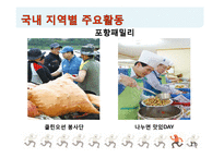 [경영윤리] 기업의 윤리경영의 좋은 사례-13