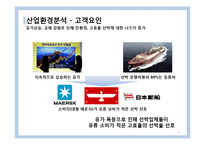 [경영학] 현대중공업 변화와 혁신 사례-9