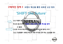 [국제경영] 닛산의 혁신전략-15