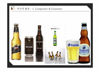 [마케팅] 프리미엄 맥주시장에서의 `카프리` 성장 마케팅 전략 제안-14