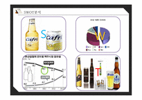 [마케팅] 프리미엄 맥주시장에서의 `카프리` 성장 마케팅 전략 제안-18